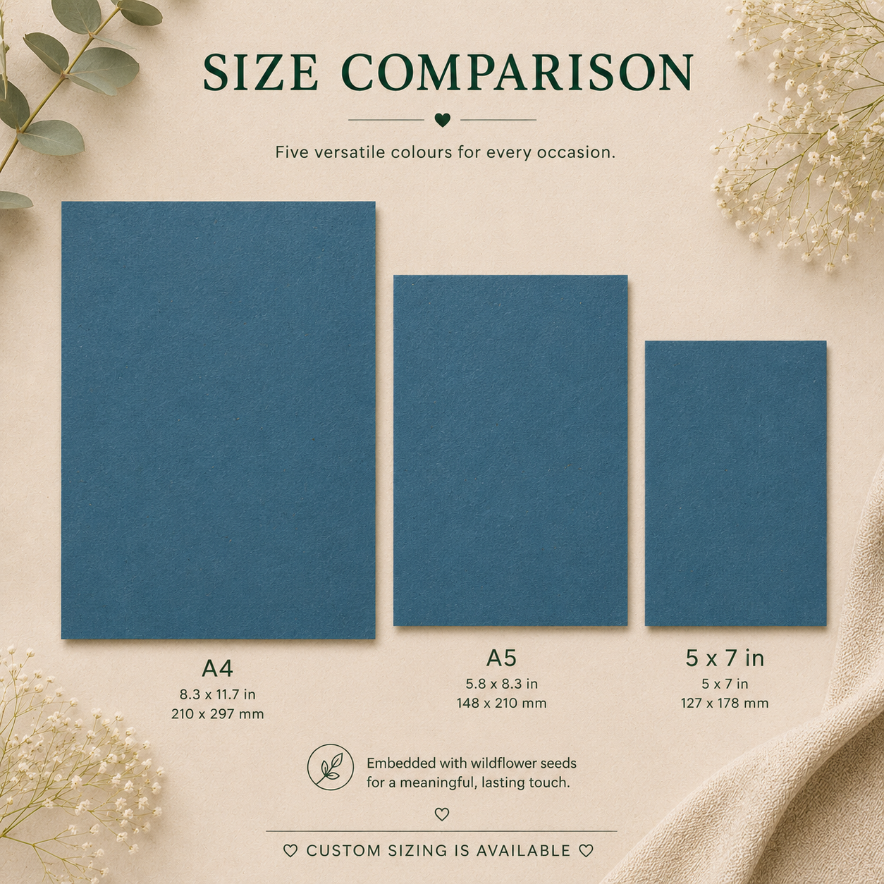 Size guide showing plantable seed paper sheet options including 5x7, A5 and A4 sizes for eco-friendly stationery, invitations and creative projects.